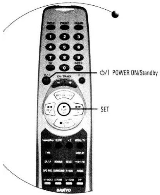 INPUT PRESIT CLEAR 1 2 3 4 5 6 7 8 9 OK INDEX 0 ON/TRACK POWER ON/Standby SET vence/By SUNI X2 MDM/TV TYPE DISPLAY SP/LP REMAIN RESET → 3.4mW DPC PSC SURROUND A-INS AUDIO M-INDLE STRIKE TV-SCAN POP SANYO