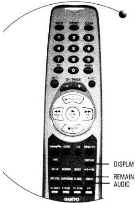 MINT Preset CLEAR 1 2 3 4 5 6 7 8 9 ON INDEX 0 ON/TRACE + - MINT REDAV MINT MINT DISPLAY TYPE DISPLAY BIP/CP REMAIN MINT -0-76 OPC PDC SURROUND A-BOX AUDIO M INDEX STRONG TV SCAN PIF SANYO DISPLAY REMAIN AUDIO
