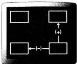 SANYO VHRH900 - PIP SUB-SCREEN POSITIONING - 1