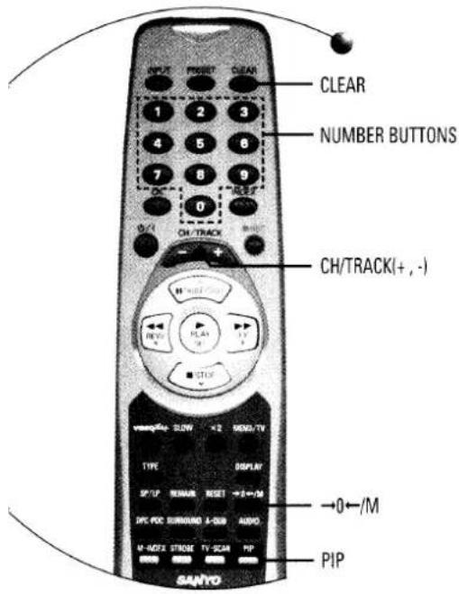 CLEAR NUMBER BUTTONS CH/TRACK(+,-) →0←/M PIP SANYO
