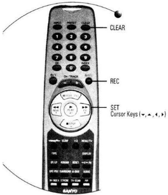 CLEAR 1 2 3 4 5 6 7 8 9 REC 0 ON/TRACK REC SET Cursor Keys (▼,▲,▲,▲) SANYO