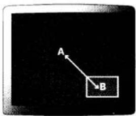 A B