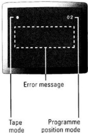 02 Error message Tape mode Programme position mode