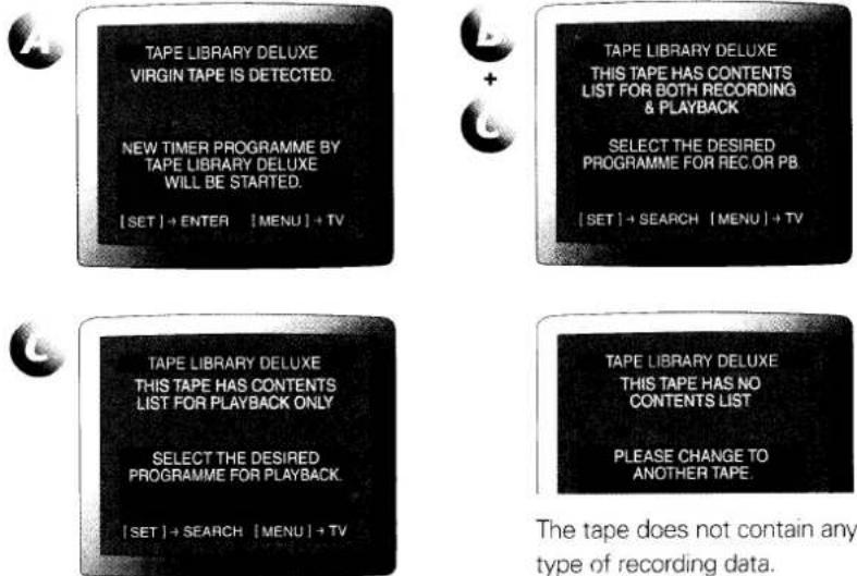 TAPE LIBRARY DELUXE VIRGIN TAPE IS DETECTED. NEW TIMER PROGRAMME BY TAPE LIBRARY DELUXE WILL BE STARTED. [SET] + ENTER [MENU] + TV TAPE LIBRARY DELUXE THIS TAPE HAS CONTENTS LIST FOR BOTH RECORDING & PLAYBACK SELECT THE DESIRED PROGRAMME FOR REC OR PB. [SET] + SEARCH [MENU] + TV TAPE LIBRARY DELUXE THIS TAPE HAS CONTENTS LIST FOR PLAYBACK ONLY SELECT THE DESIRED PROGRAMME FOR PLAYBACK. [SET] + SEARCH [MENU] + TV TAPE LIBRARY DELUXE THIS TAPE HAS NO CONTENTS LIST PLEASE CHANGE TO ANOTHER TAPE. The tape does not contain any type of recording data.