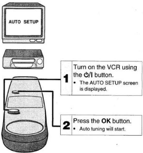 AUTO SETUP 1 Turn on the VCR using the Ⓐ/l button. • The AUTO SETUP screen is displayed. 2 Press the OK button. • Auto tuning will start.