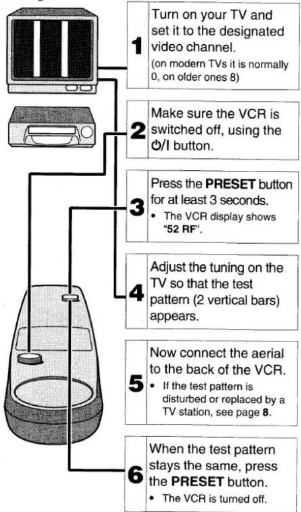 SANYO VHR-797EV - \* IMPORTANT - 1