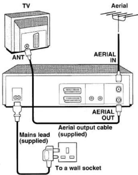 TV ANT Aerial IN AERIAL OUT Mains lead (supplied) Aerial output cable (supplied) To a wall socket