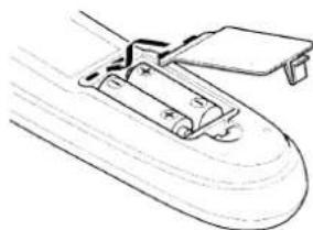 SANYO VHR-797EV - Remote control batteries insertion - 1