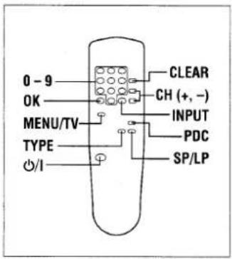 0 - 9 OK MENU/TV TYPE O/I CLEAR CH (+, -) INPUT PDC SP/LP