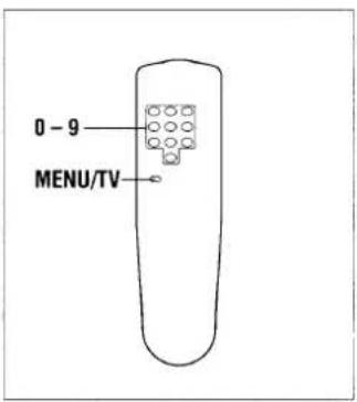 0 - 9 MENU/TV