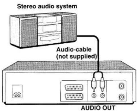 Stereo audio system Audio-cable (not supplied) AUDIO OUT