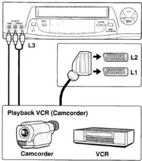 L3 L2 L1 Playback VCR (Camcorder) Camcorder VCR