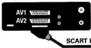 AV1 AV2 SCART I
