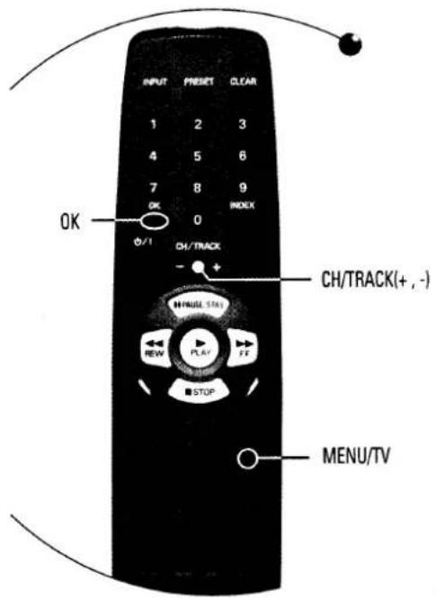 INPUT Preset CLEAR 1 2 3 4 5 6 7 8 9 OK 0 INDEX CH/TRACK(+,-) CH/TRACK(+,-) MENU/TV OFF +/-