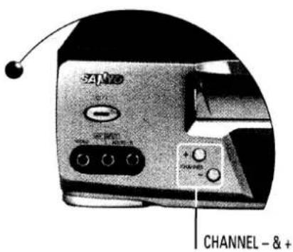 AT&T CHANNEL - & +