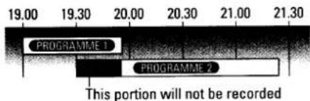 19.00 19.30 20.00 20.30 21.00 21.30 PROGRAMME 1 PROGRAMME 2 This portion will not be recorded