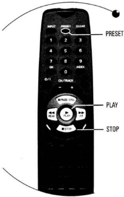 INPUT PRESET CLEAR 1 2 3 4 5 6 7 8 9 OK 0 INDEX CH/TRACK - + PLAY REW PLAY FF STOP STOP