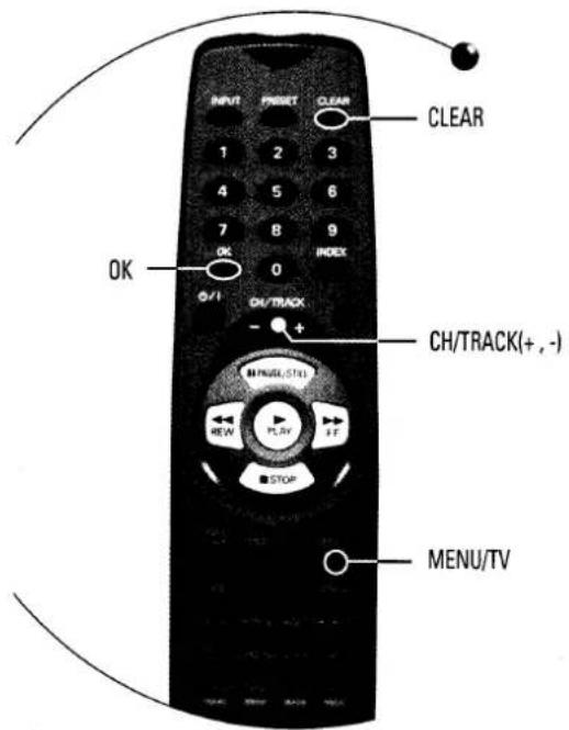 INPUT PREFR CLEAR 1 2 3 4 5 6 7 8 9 OK 0 INDEX OK OH/TRACK - + CH/TRACK(+,-) MENU/TV