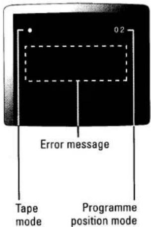 0.2 Error message Tape mode Programme position mode