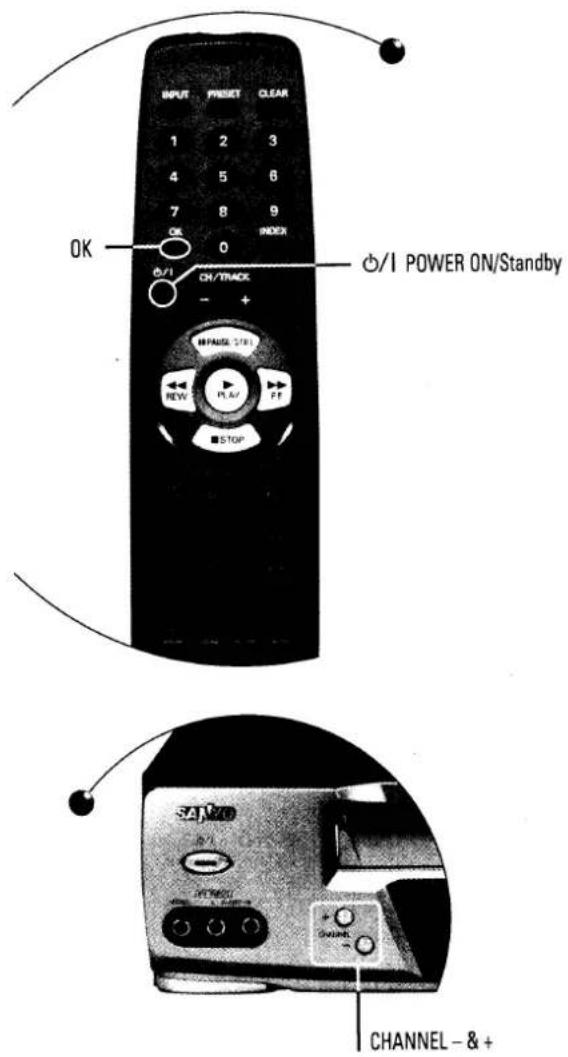 INPUT 1 2 3 4 5 6 7 8 9 OK 0 INDEX OK ON/TRACK - + NEW PLAY/ FF STOP POWER ON/Standby CHANNEL - & +