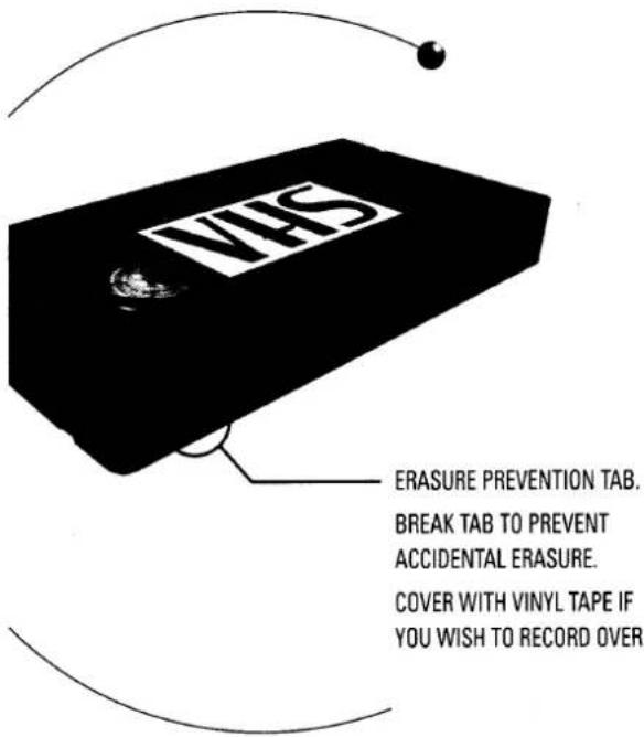 VHS ERASURE PREVENTION TAB. BREAK TAB TO PREVENT ACCIDENTAL ERASURE. COVER WITH VINYL TAPE IF YOU WISH TO RECORD OVER.