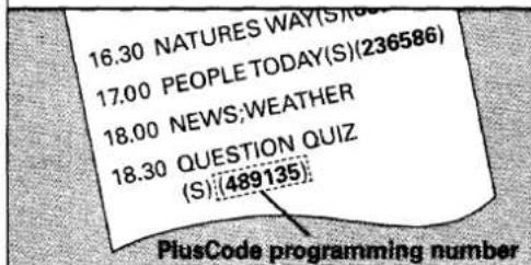 16.30 NATURES WAY(S)(08) 17.00 PEOPLE TODAY(S)(236586) 18.00 NEWS;WEATHER 18.30 QUESTION QUIZ (S):[489135] PlusCode programming number