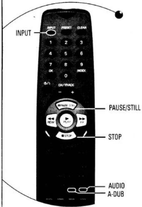 INPUT 1 2 3 4 5 6 7 8 9 OK INDEX 0 CH/TRACK - + MAKE STILL NEW PLAY FE STOP AUDIO A-DUB