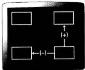 SANYO VHR-899 - PIP SUB-SCREEN POSITIONING - 1