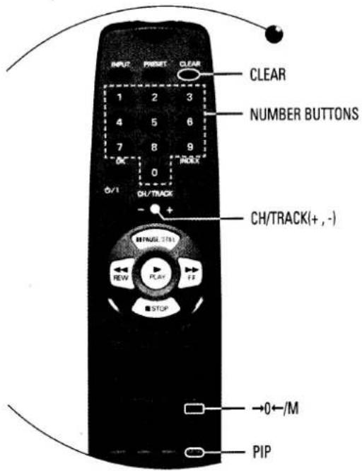 INPUT Preset CLEAR 1 2 3 4 5 6 7 8 9 OK 0 RICK O/T CH/TRACK - + CH/TRACK(+,-) REF#SL 2781 NEW PLAY F2 STOP →0←/M PIP