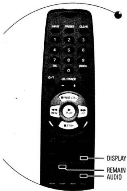 INPUT Preset CLEAR 1 2 3 4 5 6 7 8 9 OK 0 INDEX 6/1 ON/TRACK - + H PAGE STILL REV PLAY FF STOP DISPLAY REMAIN AUDIO