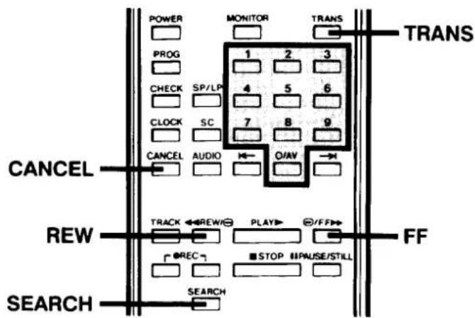 POWER PROG CHECK SP/LP CLOCK SC CANCEL AUDIO TRACK ← REW/→ PLAY→ ←FF→ →REC → STOP ↑PAUSE/STILL SEARCH TRANS 1 2 3 4 5 6 7 8 9 ← O/AV → CANCEL REF FF