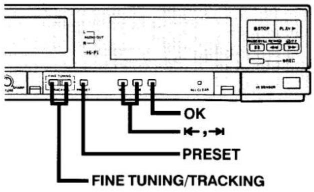 L MUNO OUT R H-FI BSTOP PLAY P PRETEN OFF S B BRECH OK ← ,→ PRESET FINE TUNING/TRACKING