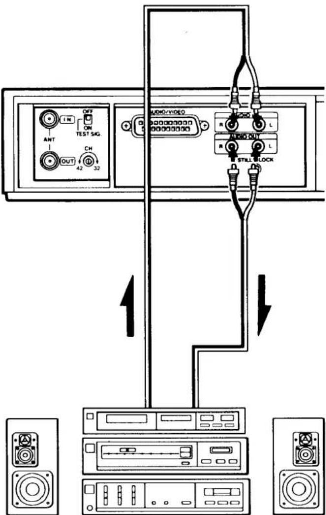 OFF INT ON TEST SIG CH OUT 42 32 AUDIO/VIDEO R L AUDIO OUT R L STILL LOCK 0 10 15 20 25 30 35 40 45 50 55 60 65 70 75 80 85 90 95 100 105 110 115 120 125 130 135 140 145 150 155 160 165 170 175 180 185 190 195 200 205 210 215 220 225 230 235 240 245 250 255 260 265 270 275 280 285 290 295 300 305 310 315 320 325 330 335 340 345 350 355 360 365 370 375 380 385 390 395 400 405 410 415 420 425 430 435 440 445 450 455 460 465 470 475 480 485 490 495 500 505 510 515 520 525 530 535 540 545 550 555 560 565 570 575 580 585 590 595 600 605 610 615 620 625 630 635 640 645 650 655 660 665 670 675 680 685 690 695 700 705 710 715 720 725 730 735 740 745 750 755 760 765 770 775 780 785 790 795 800