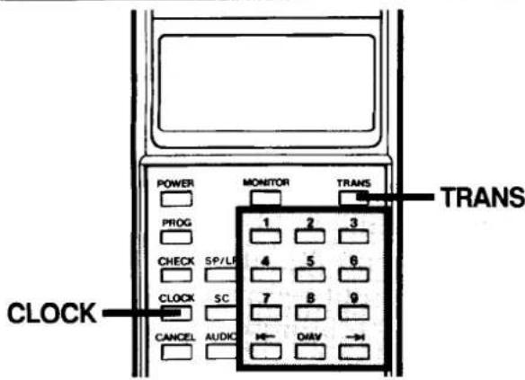 POWER PROG CHECK SP/LF CLOCK SC CANCEL AUDIO MONITOR TRANS 1 2 3 4 5 6 7 8 9 MAY →H
