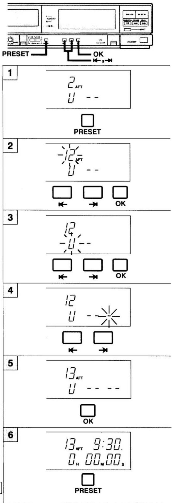 PRESET 1 2 AFT PRESET 2 3 4 5 6 13_AFT 9:30. 0_H 00_M 00_S PRESET BSTOP PLAY STOCK SWITCH OFF RESET ALL CLEAR OK ←→ A T S E N D A R 13_AFT AFT OK ←→ A T OK ←→ A T OK ←→ A T OK ←→ A T OK
