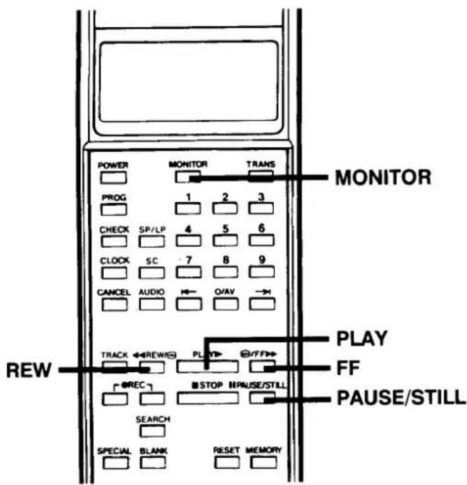 POWER MONITOR TRANS PROG 1 2 3 CHECK SP/LP 4 5 6 CLOCK SC 7 8 9 CANCEL AUDIO O/AV REW TRACK ← REW/→ PLAY → FF→ → REC → STOP ↑/PAUSE/STILL SEARCH SPECIAL BLANK RESET MEMORY MONITOR PLAY FF PAUSE/STILL