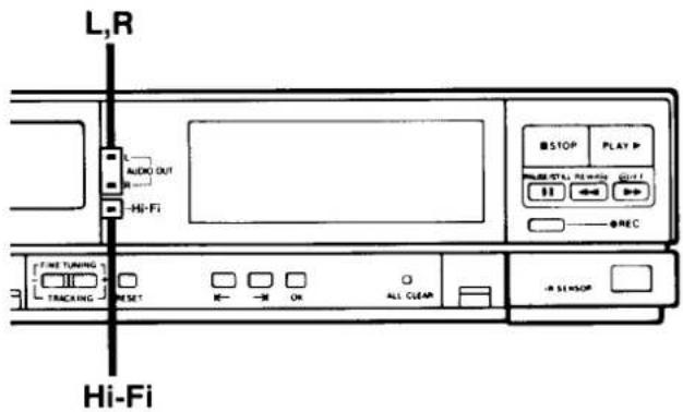 L,R AUDIO OUT Hi-Fi STOP PLAY P HOLD STAI, RE MING OFF 81 REC FIRE TUNING TRACKING RESET R←→R OK ALL CLEAR R SENSOR Hi-Fi