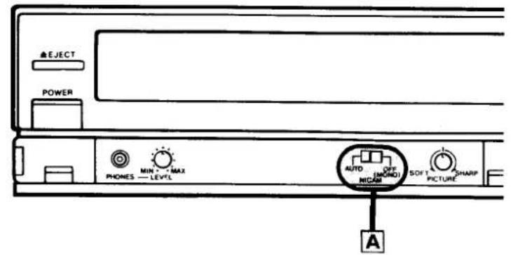 EJECT POWER PHONES — LEVEL MIN → MAX AUTO OFF SOFT SHARP (NICAM) PICTURE A