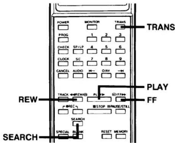 POWER MONITOR TRANS PROG 1 2 3 CHECK SP/LP 4 5 6 CLOCK SC 7 8 9 CANCEL AUDIO O/AV REW TRACK REW PLAY FF #REC STOP III-PAUSE/STILL SEARCH SPECIAL BLANK RESET MEMORY SEARCH