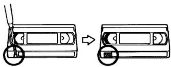 Diagram showing a device being converted into a cassette tape, with labels indicating 'P' and 'R' on the parts.