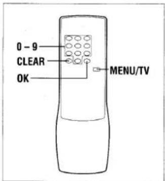 0 - 9 CLEAR OK MENU/TV