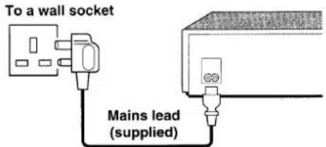 To a wall socket Mains lead (supplied)