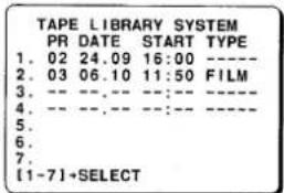 TAPE LIBRARY SYSTEM PR DATE START TYPE 1. 02 24.09 16:00 ---- 2. 03 06.10 11:50 FILM 3. -- ---.-- :--- 4. -- ---.-- :--- 5. 6. 7. [1-7]+SELECT