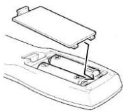 SANYO VHR-768 - Remote control batteries insertion - 1