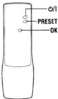 ON/O PRESET OK