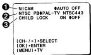 NICAM AUTO OFF NTSC PB@PAL-TV NTSC443 CHILD LOCK ON OFF [CH-/+]+SELECT [OK]+ENTER [MENU]+TV