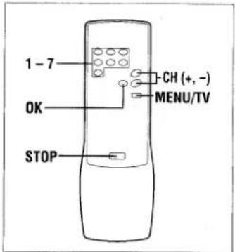 1 - 7 OK STOP CH (+, -) MENU/TV