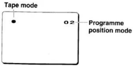 Tape mode 02 Programme position mode