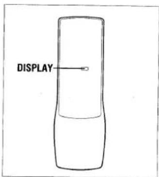 DISPLAY