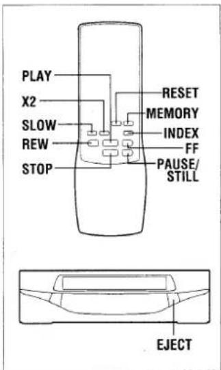 PLAY X2 SLOW REW STOP RESET MEMORY INDEX FF PAUSE/ STILL EJECT